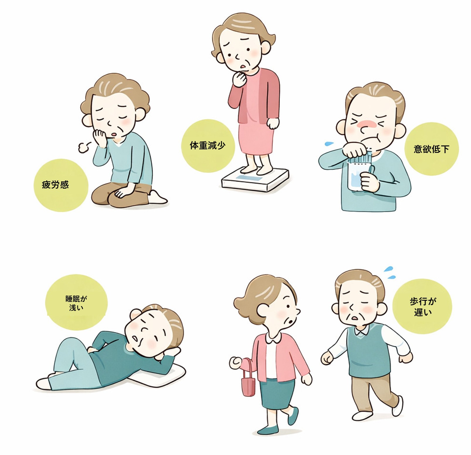 東京都豊島区大塚おなかとおしりのクリニック 東京大塚の体重減少のイラスト