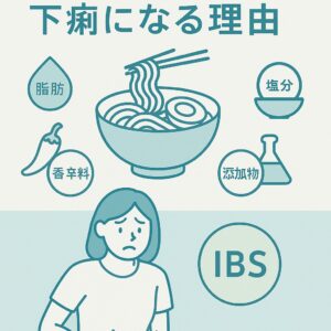 東京都豊島区大塚のおなかとおしりのクリニック 東京大塚の下痢になる理由を示すイラスト