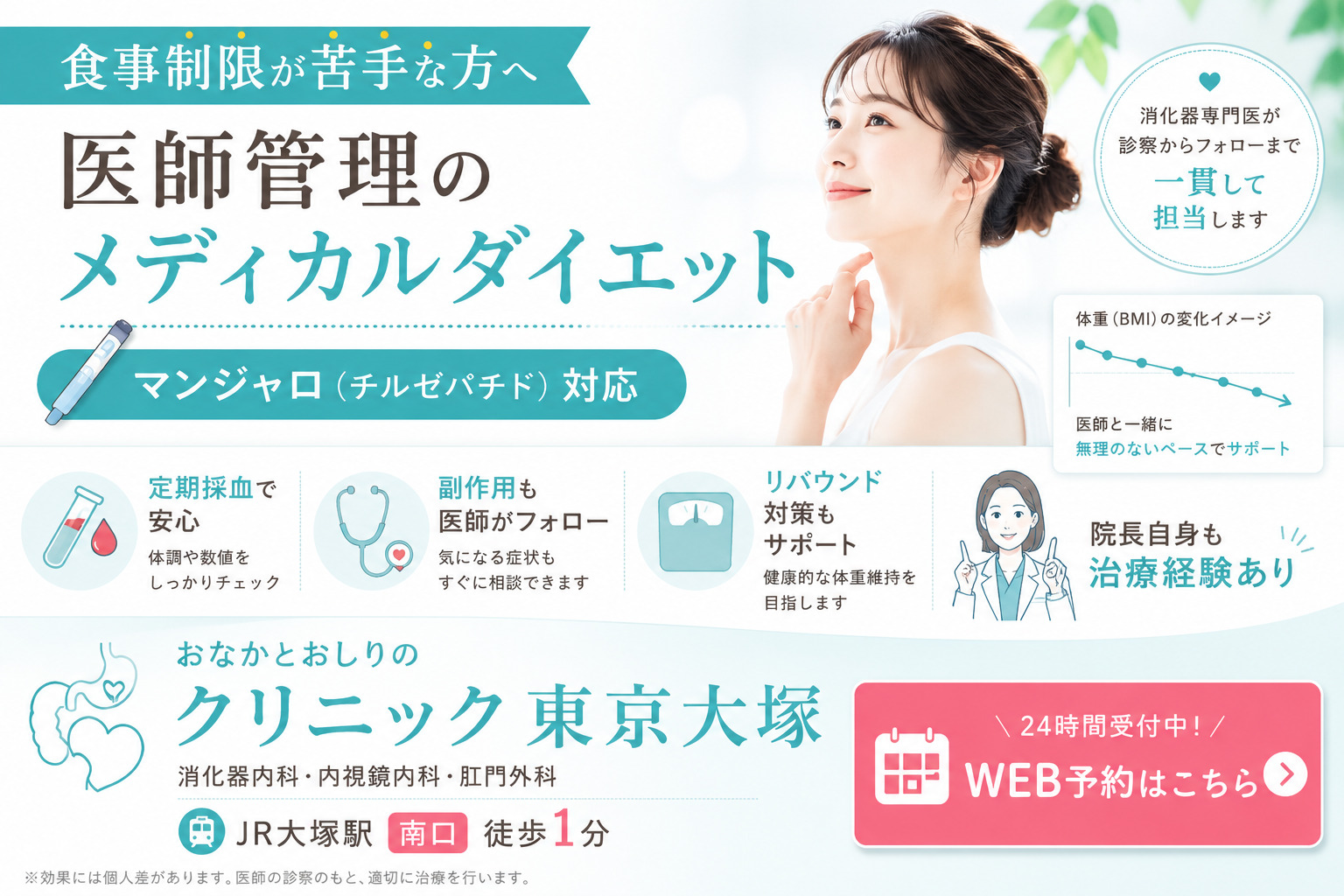 東京都豊島区大塚のおなかとおしりのクリニック 東京大塚のメディカルダイエットバナー