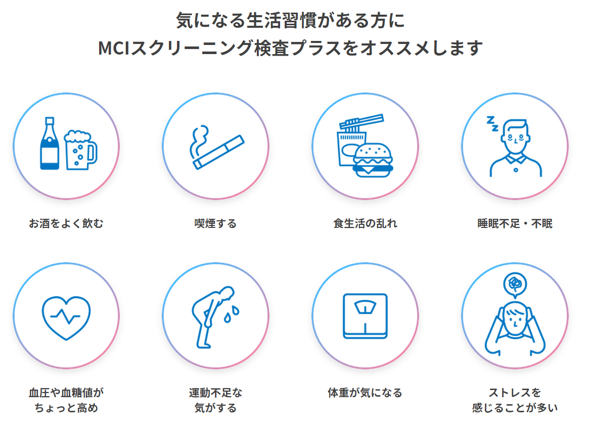 豊島区（池袋、巣鴨、駒込、北区、王子、板橋、文京区よりアクセス良好）おなかとおしりのクリニック 東京大塚の軽度認知症MCIスクリーニング検査をおすすめするイラスト