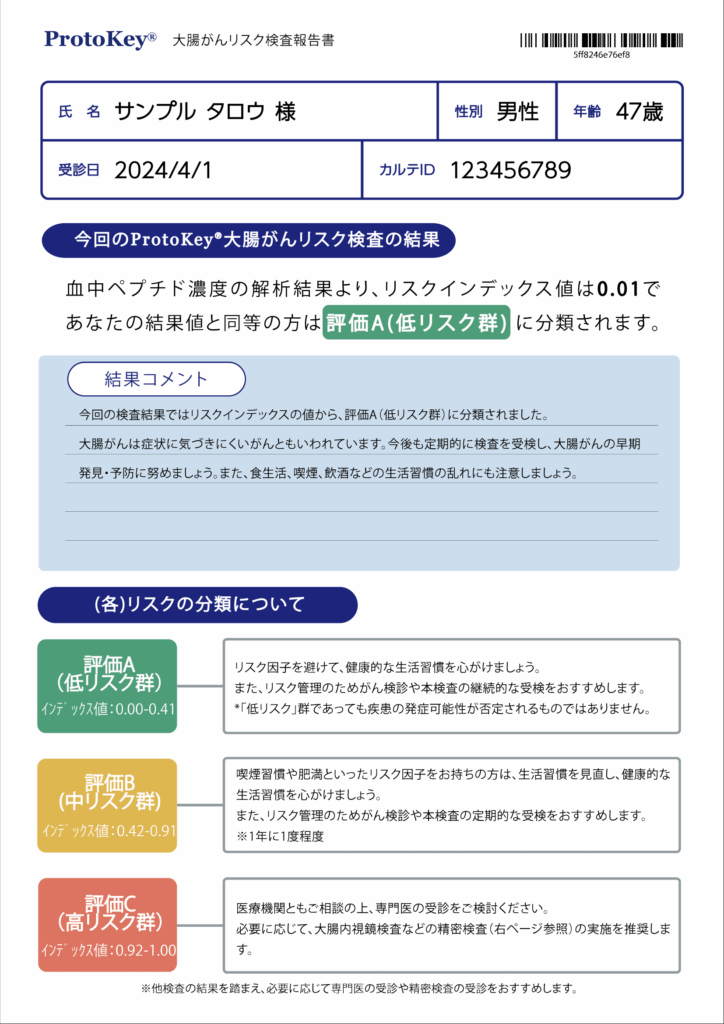 東京都豊島区（池袋、東池袋、巣鴨、駒込、王子、板橋、北区、文京区よりアクセス良好）おなかとおしりのクリニック 東京大塚のプロトキー検査の報告書の画像