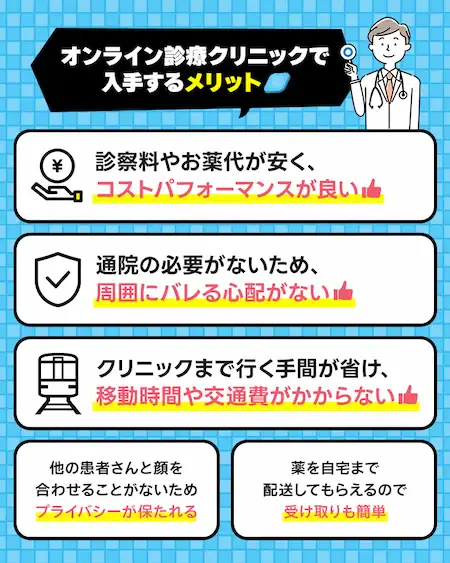 バイアグラをオンライン診療クリニックで入手するメリット