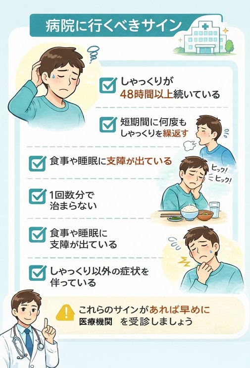 病院に行くべきしゃっくりのサイン（48時間以上続くなど）