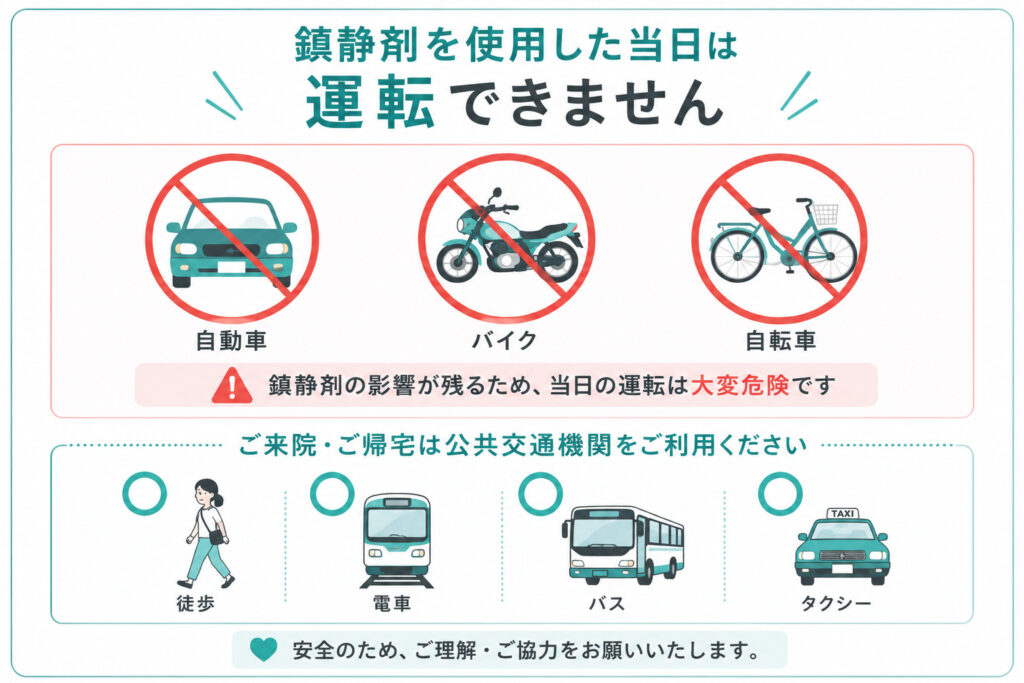 鎮静剤を使用した胃カメラの禁止事項