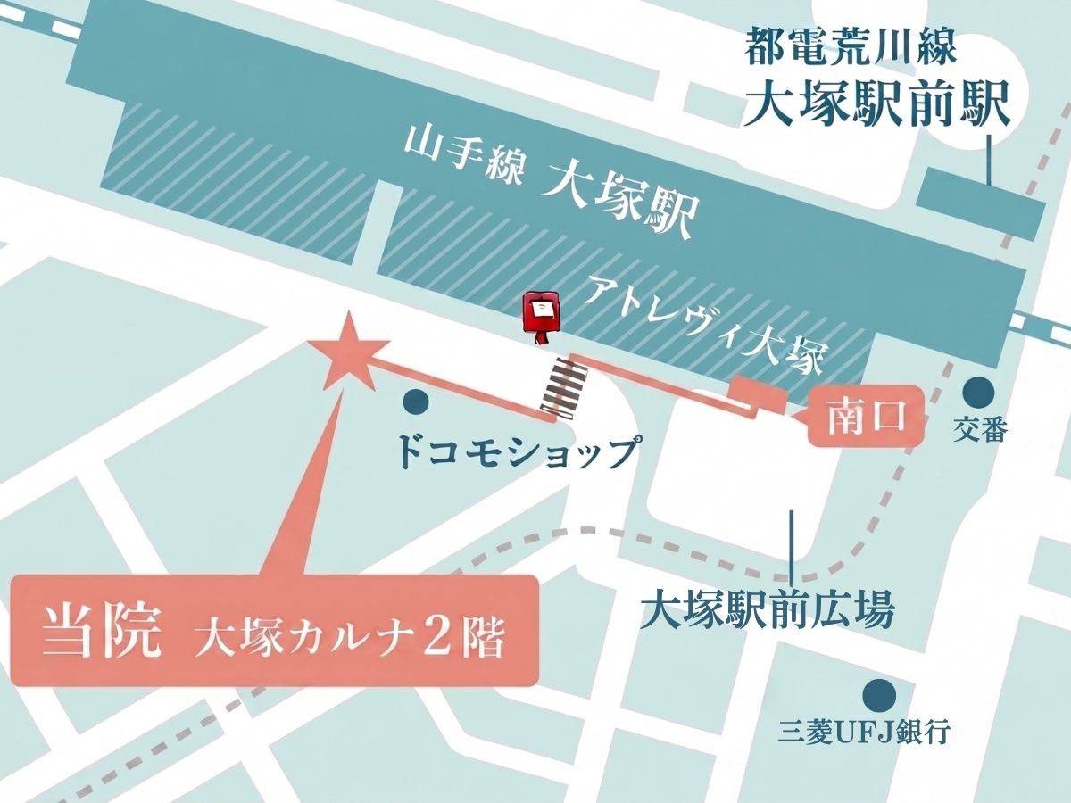 東京都豊島区大塚のおなかとおしりのクリニック 東京大塚のMAPイラスト